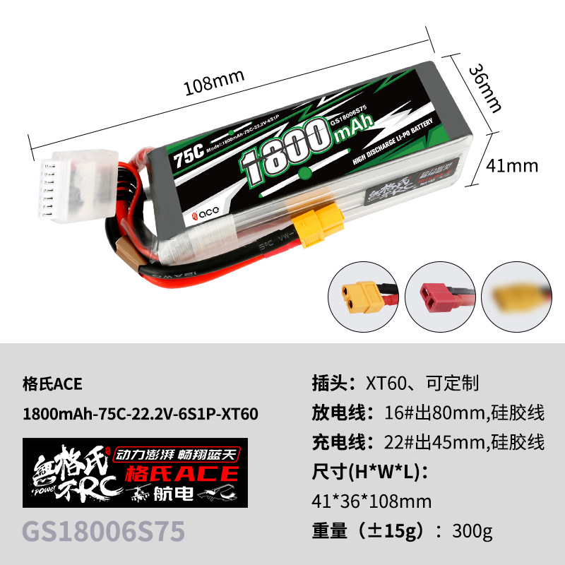 2 szt. baterii Lipo Gens ACE 2 – Drone Battery Lipo recenzja i cena
